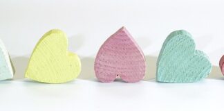 Czy rozmiar 70 D jest duży? Czy rozmiar 70 D jest duży?